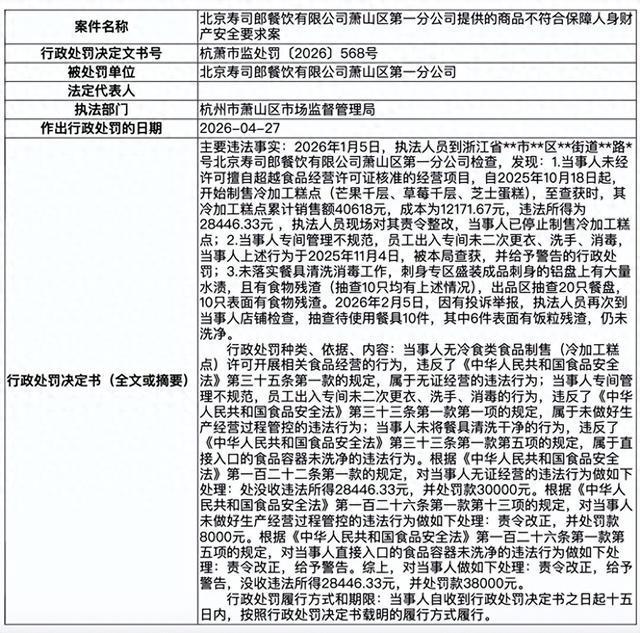 抽查寿司郎20个餐盘10个有残渣