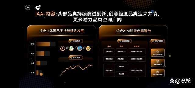 微信員工回應(yīng)小游戲九年 生態(tài)繁榮新篇章