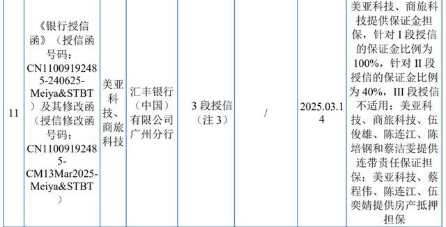 美亞科技上市為何終止 內(nèi)控缺陷導(dǎo)致撤回申請(qǐng)