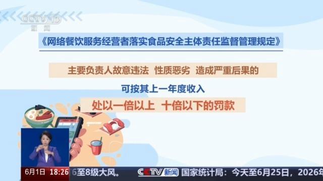 網(wǎng)絡(luò)餐飲新規(guī)如何阻斷“幽靈外賣” 從源頭上嚴(yán)把準(zhǔn)入關(guān)