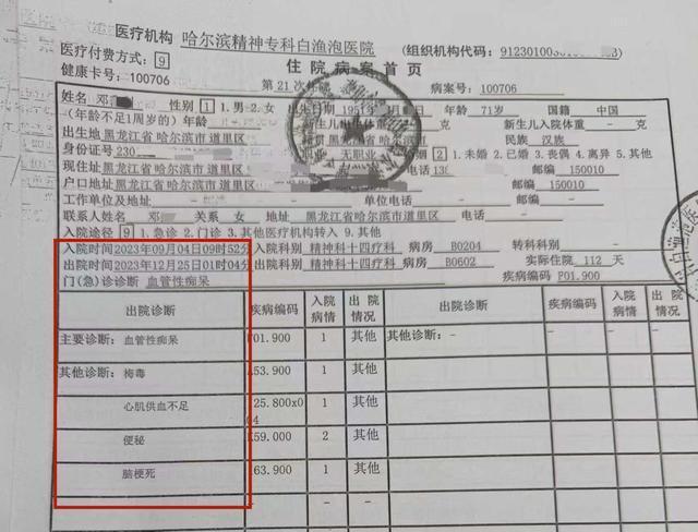 老人入住精神病院7年后查出梅毒 家属质疑医院责任