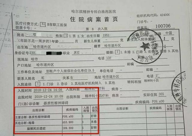 老人入住精神病院7年后查出梅毒 家属质疑医院责任