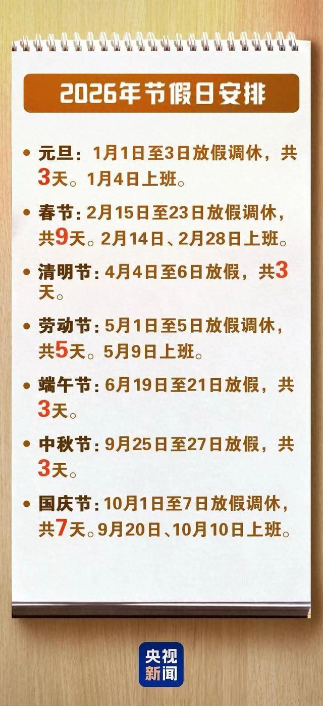 下周连休3天不调休