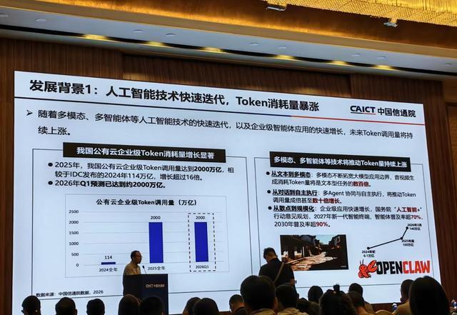 Token“降价潮”将席卷全球吗 低价不等于划算