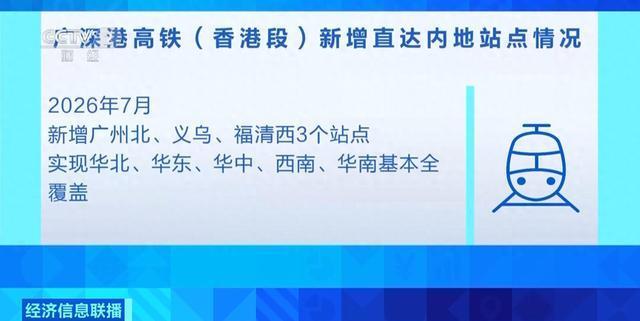 香港高铁可直达义乌