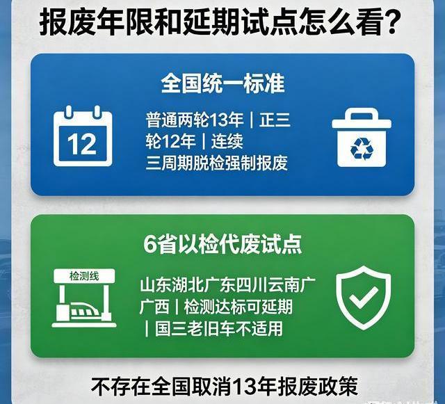7月1日摩托车新规全国统一 新标准带来大变化