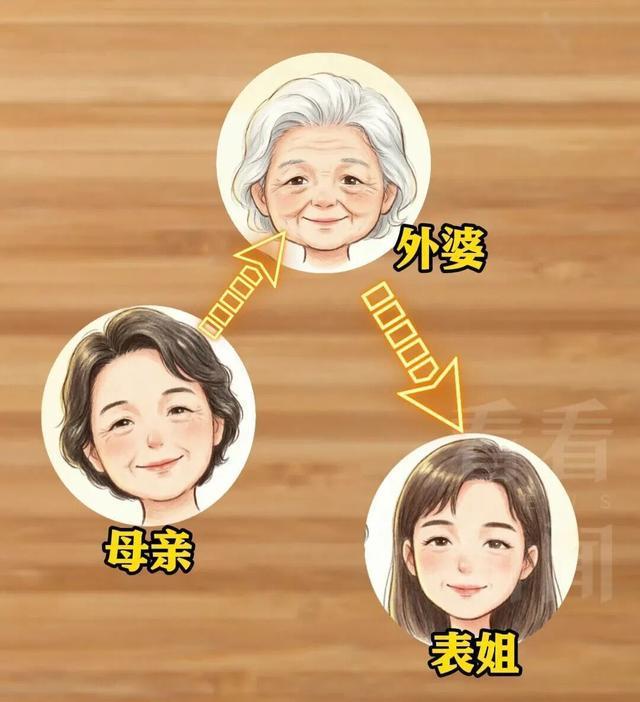 独生子被表姐起诉分房产 遗产继承引争议