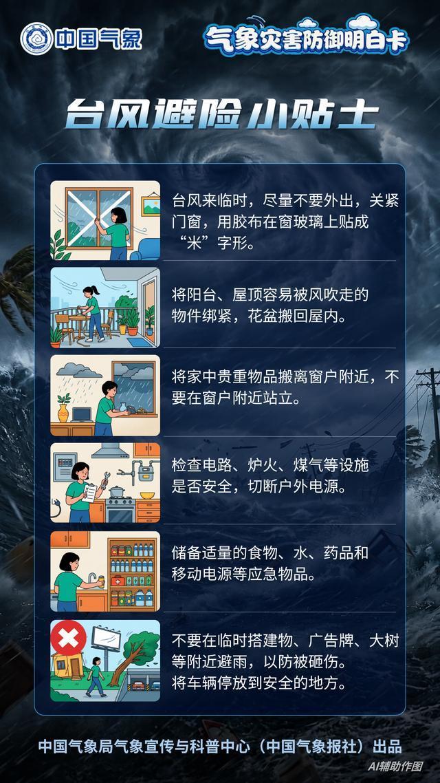 台风“巴威”7月10日起将登陆我国东部沿海,致灾风险高! 多流域受影响
