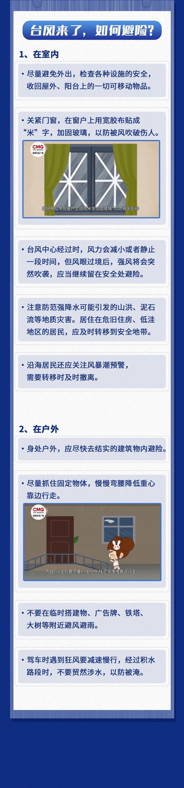 五问超强台风“巴威” 路径与影响解析