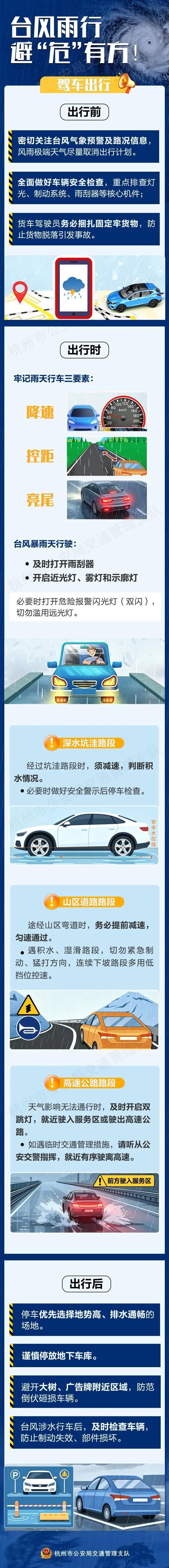 台风逼近男子把新车停6层顶楼避险 宁可花钱求安心