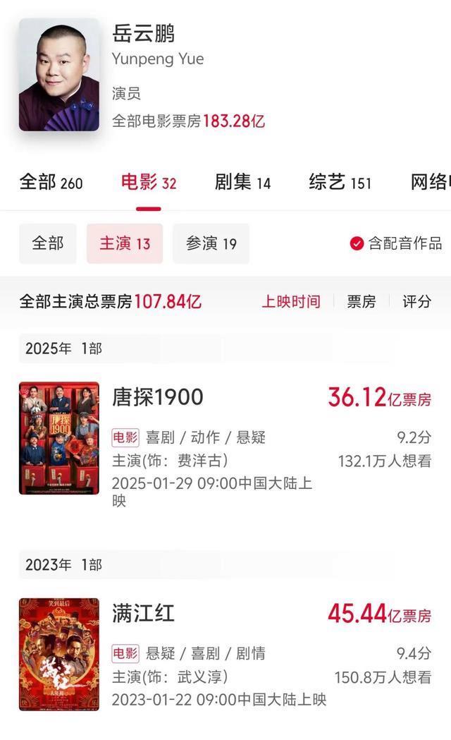 岳云鹏回应百亿票房演员争议 面对批评保持淡然