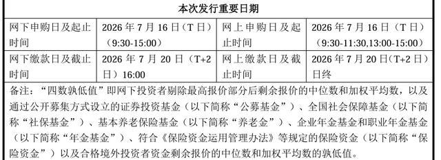 长鑫科技打新中一签或赚超2万 引爆申购热潮