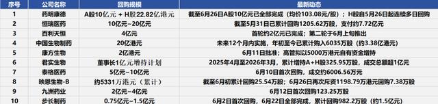 医药股最后一个“靴子”终于落地