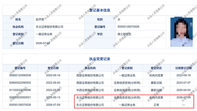 券商网红女首席被处罚 公开发表不当言论遭警示