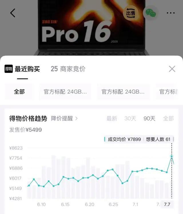 手机电脑小电驴 打工人3件套集体涨价 AI时代隐性成本显现