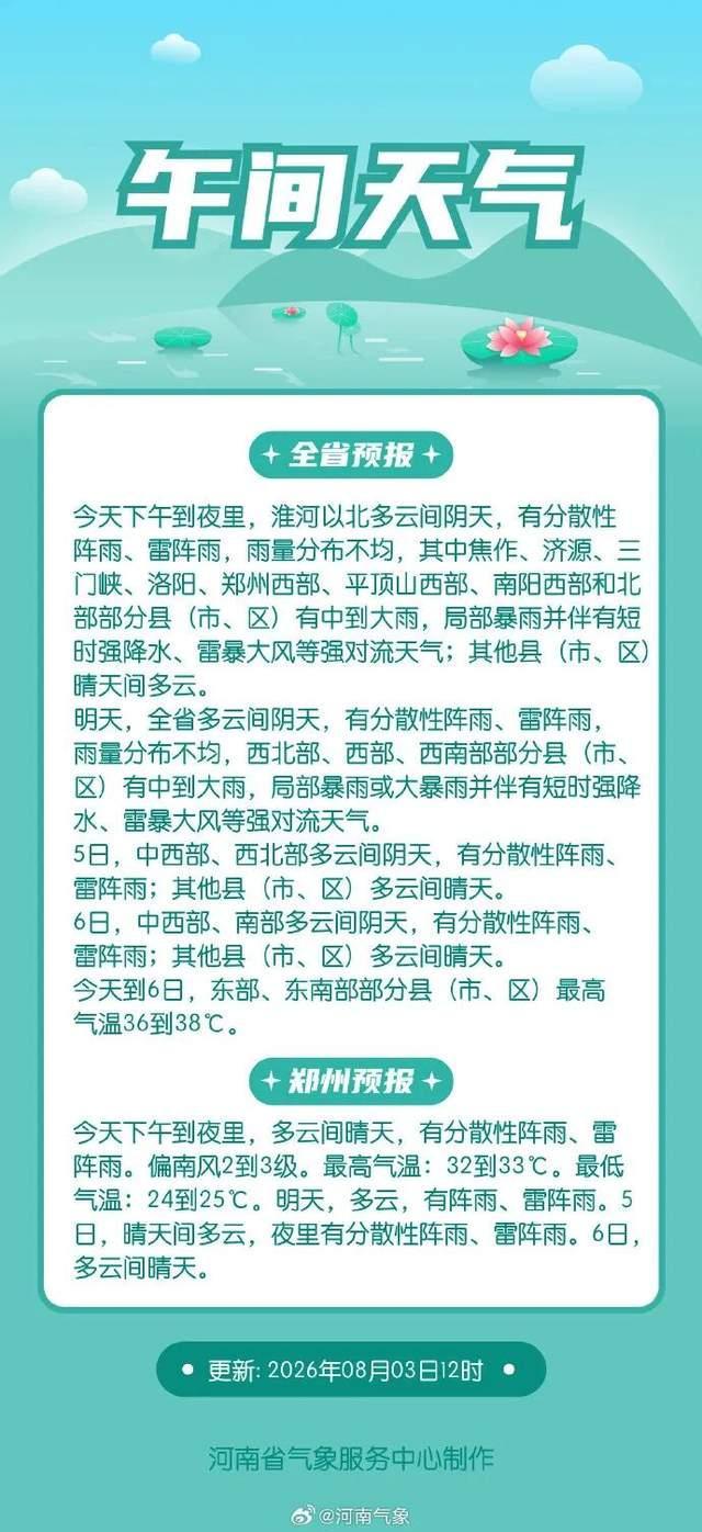 郑州发布雷暴大风黄色预警 强对流天气来袭