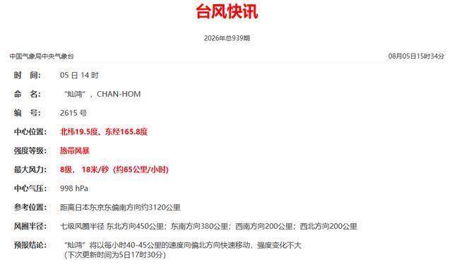 台风白海豚鲸鱼灿鸿最新路径 “三台风共舞”局面形成