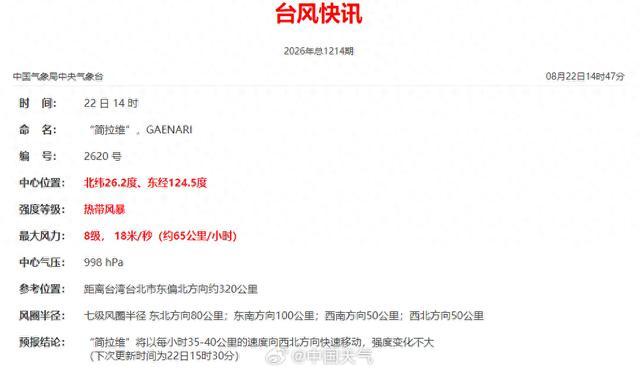 三台风共舞！都可能影响中国