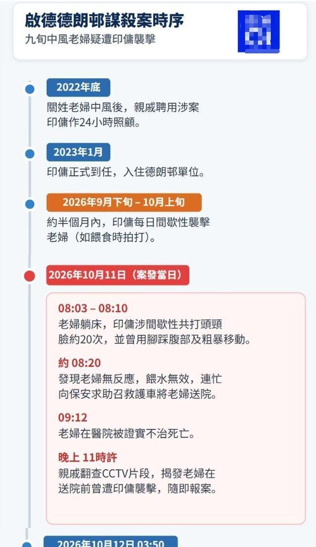 香港一老人疑遭印尼女佣打死 7分钟暴力曝光
