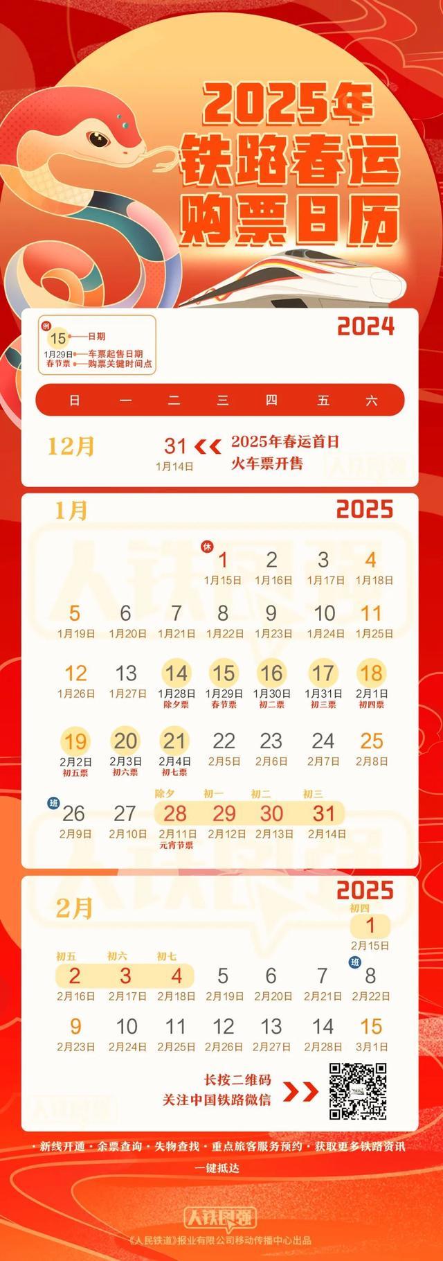 2025年铁路春运购票日历来了