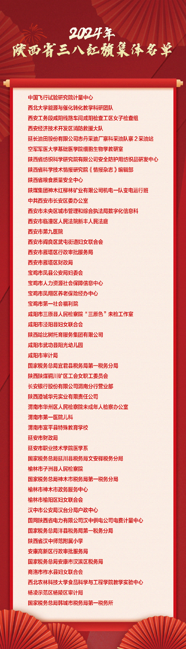 2024年陕西省三八红旗集体名单公布