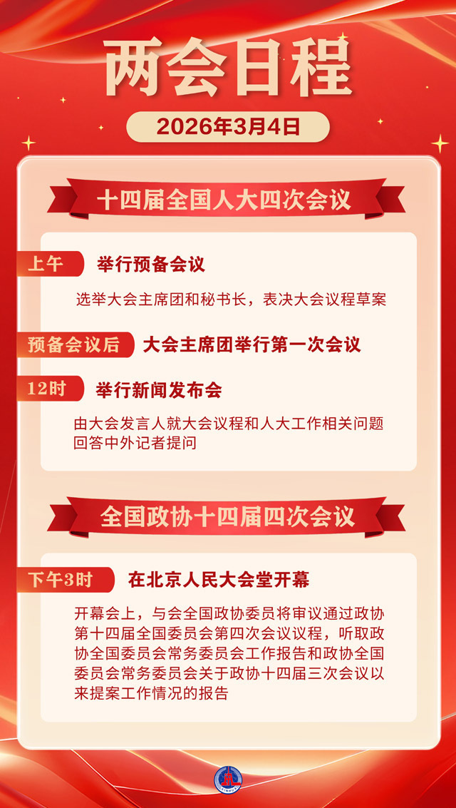 全国政协十四届四次会议开幕