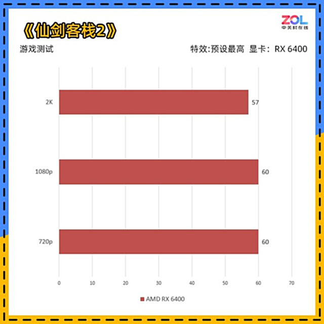 《仙剑客栈2》20年了！61元你把握不住！