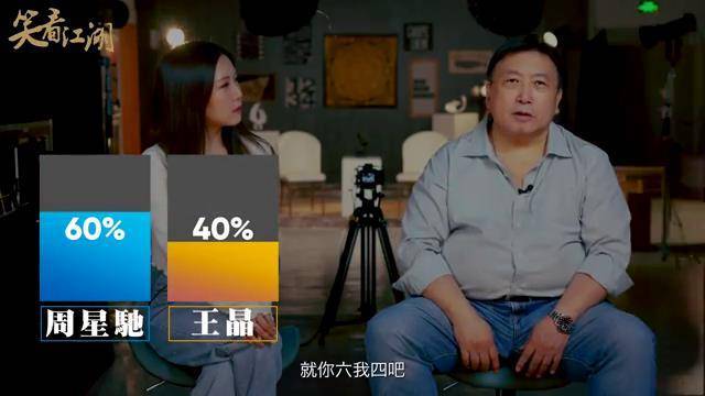 王晶曝曾当众戏弄并怒骂星爷，指他重财轻友，与吴孟达也因此疏离