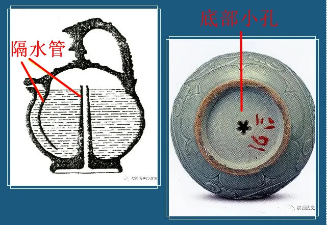 耀州窑青釉提梁倒灌壶：从古代“黑科技”到宇宙联想玄学，一壶通联的匠心寰宇