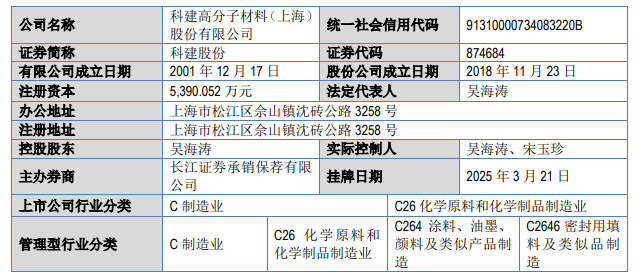 科建股份：9月23日接受北交所上市委审核