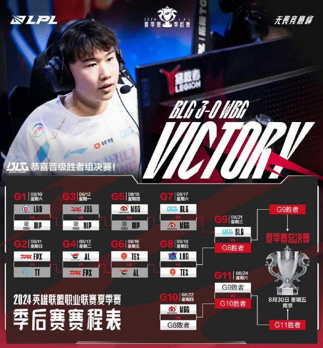 BLG3-0横扫WBG，晋级胜者组决赛！呼吸杰斯效果不佳，小虎疯狂失误