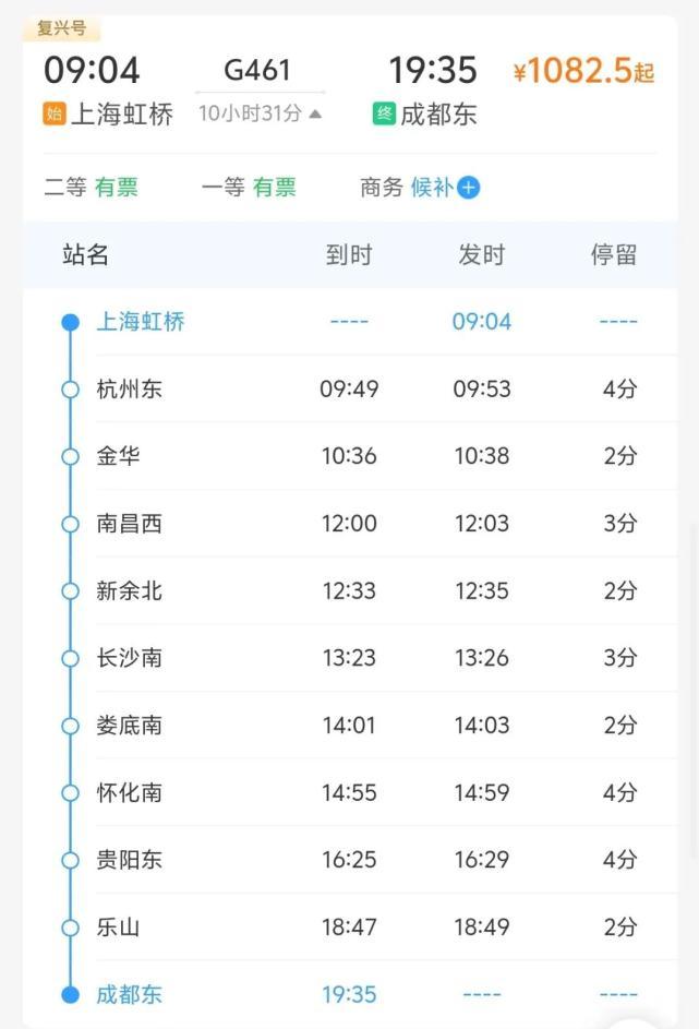 成都到上海旅行時(shí)間顯著縮短 高鐵提速成果顯著