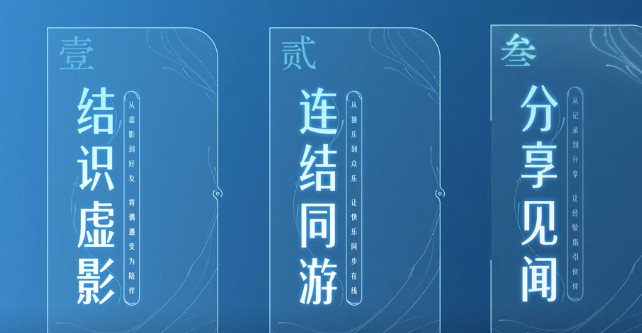 《王者荣耀世界》同游玩法介绍