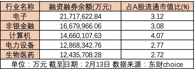 資金在DeepSeek概念板塊已現(xiàn)分歧 主力與融資資金流向相反