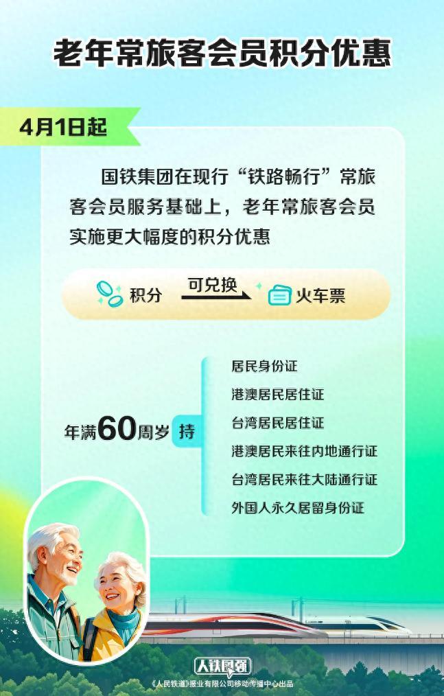 60周歲旅客可用國鐵積分兌換火車票 老年旅客享更多優(yōu)惠