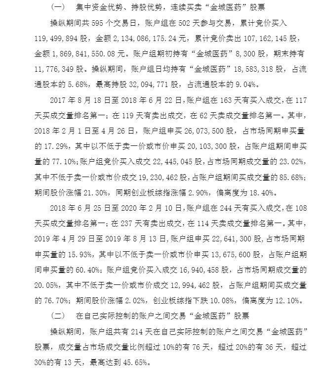 A股董事長開104個賬戶操縱股價 虧損收場罰百萬