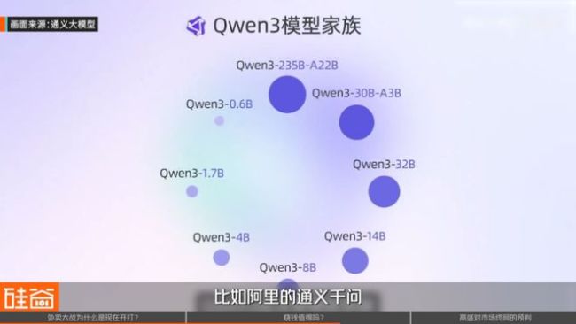 国际投行的困惑：中国新一轮千亿外卖大战“值得打”吗？