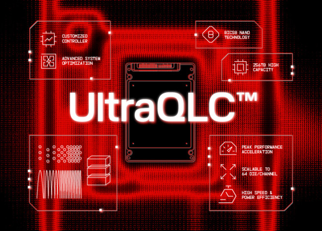 闪迪推出 256TB 超大容量 UltraQLC NVMe 固态硬盘：针对 AI 与云基础设施优化，预计 2026 年上半年出货