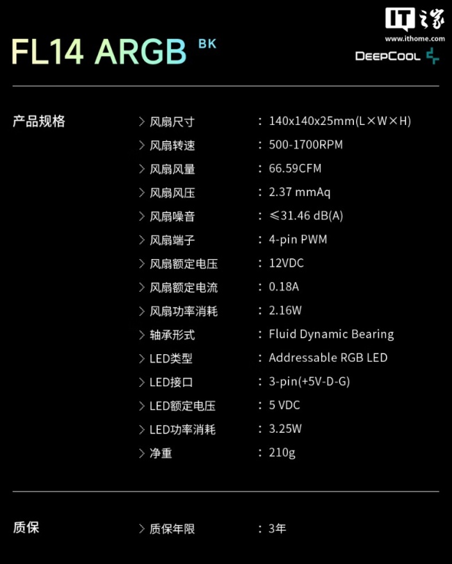 九州风神 140mm 四面 ARGB 光效散热风扇 FL14(R)开售,正反叶黑白双色同价 189 元