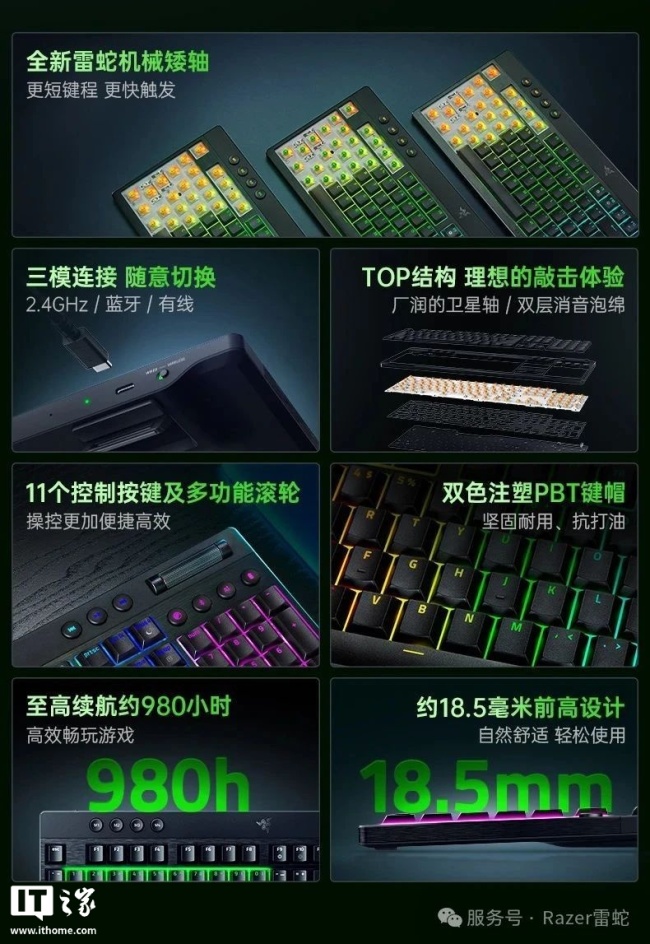 雷蛇黑寡妇蜘蛛 V4 矮轴极速版键盘发布:三模连接、至高续航约 980 小时,1599 元