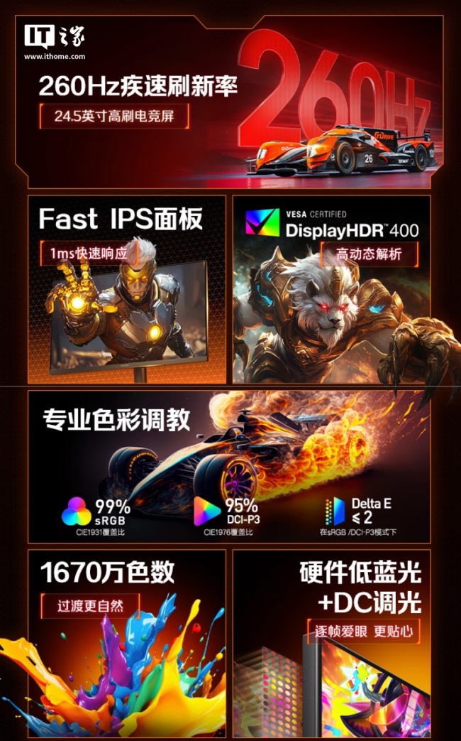 低至 404.15 元,1080P 260Hz“科睿 X5”24.5 英寸显示器首销(原价 499 元)