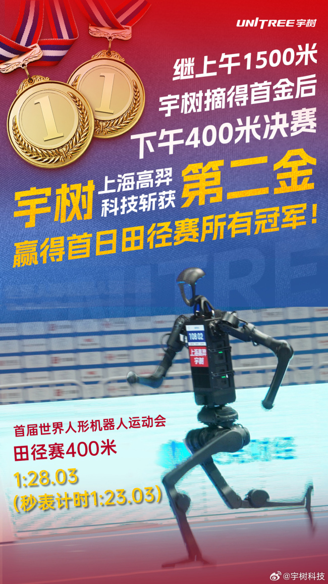 再创世界纪录：春晚同款宇树 H1 摘得双金，赢得首届世界人形机器人运动会首日田径赛所有冠军