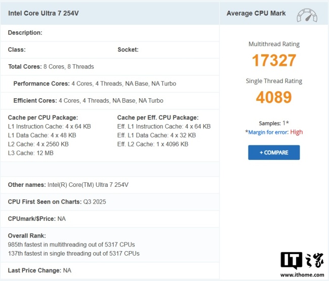 英特尔酷睿 Ultra 7 254V 首个 PassMark 跑分出炉,预计将用于掌机或迷你 PC 等设备