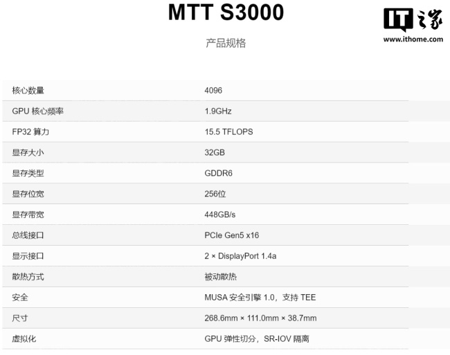摩尔线程 S3000E 新 GPU 曝光,GPU-Z 已支持
