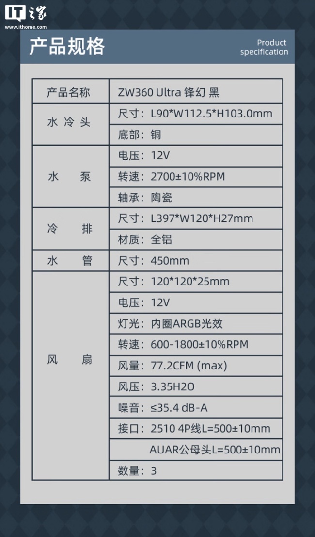 先马 ZW360 Ultra 锋幻一体式水冷首销：冷头 OLED 曲屏可自由旋转，1599 元