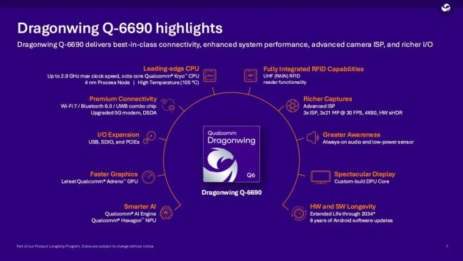 逛店像玩游戏：高通推全球首款集成 RFID 芯片跃龙 Q-6690，助推互动购物体验