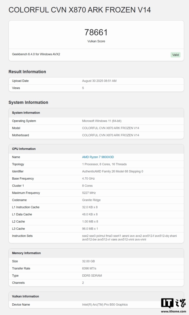 英特尔 Arc Pro B50 首个 Geekbench 跑分出炉，低于锐炫 B570