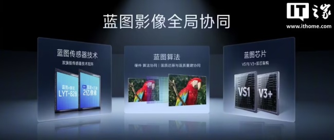 vivo X300“小王”手机蔡司两亿超级主摄采用三星 HP9 升级版 Sensor，达成业界领先 CIPA 4.5 防抖认证