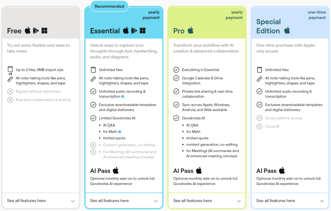 热门笔记应用 Goodnotes 7.0.0 版本发布：白板、AI、焕新 UI，国内上一代老用户可直接升级