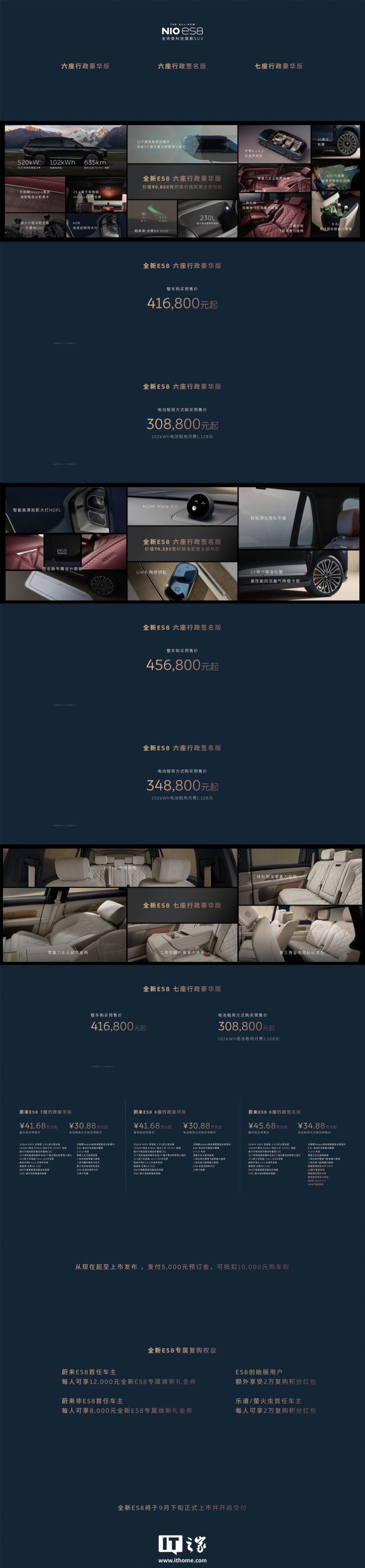 中国市场尺寸最大纯电 SUV:全新蔚来 ES8 预售,41.68 万 / 租电 30.88 万元起